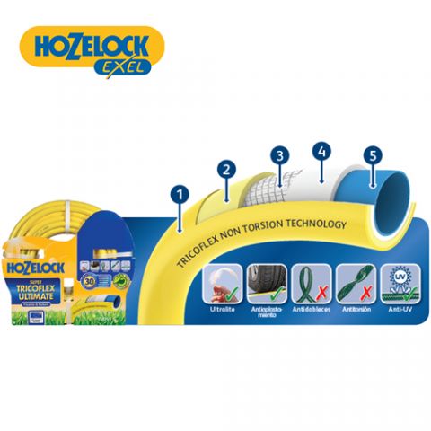 *HZL MANGUERA SÚPER TRICOFLEX ULTIMATE Ø15MM 25M