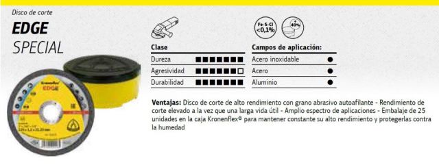 KS Disco de corte de alto rendimiento SPECIAL EDGE Ø115 X 1,2mm para Acero, Acero Inox. y Aluminio