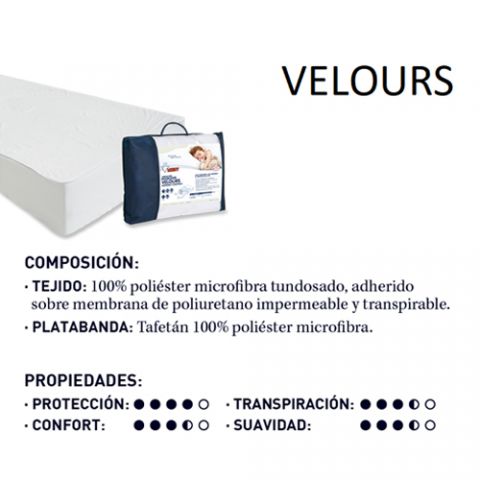 MOSHY PROTECTOR VELOURS 150x180/190 IMPERMEABLE